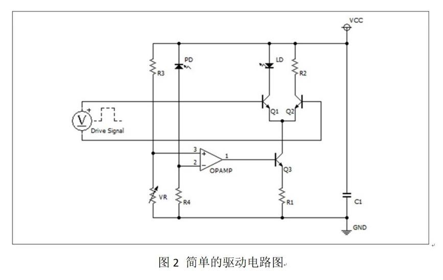 激光二极管的芯片结构与激光的模式